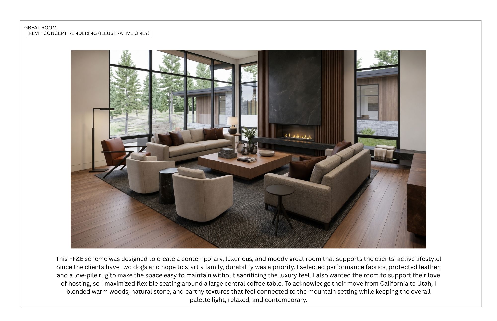 Perspective moodboard for a great room