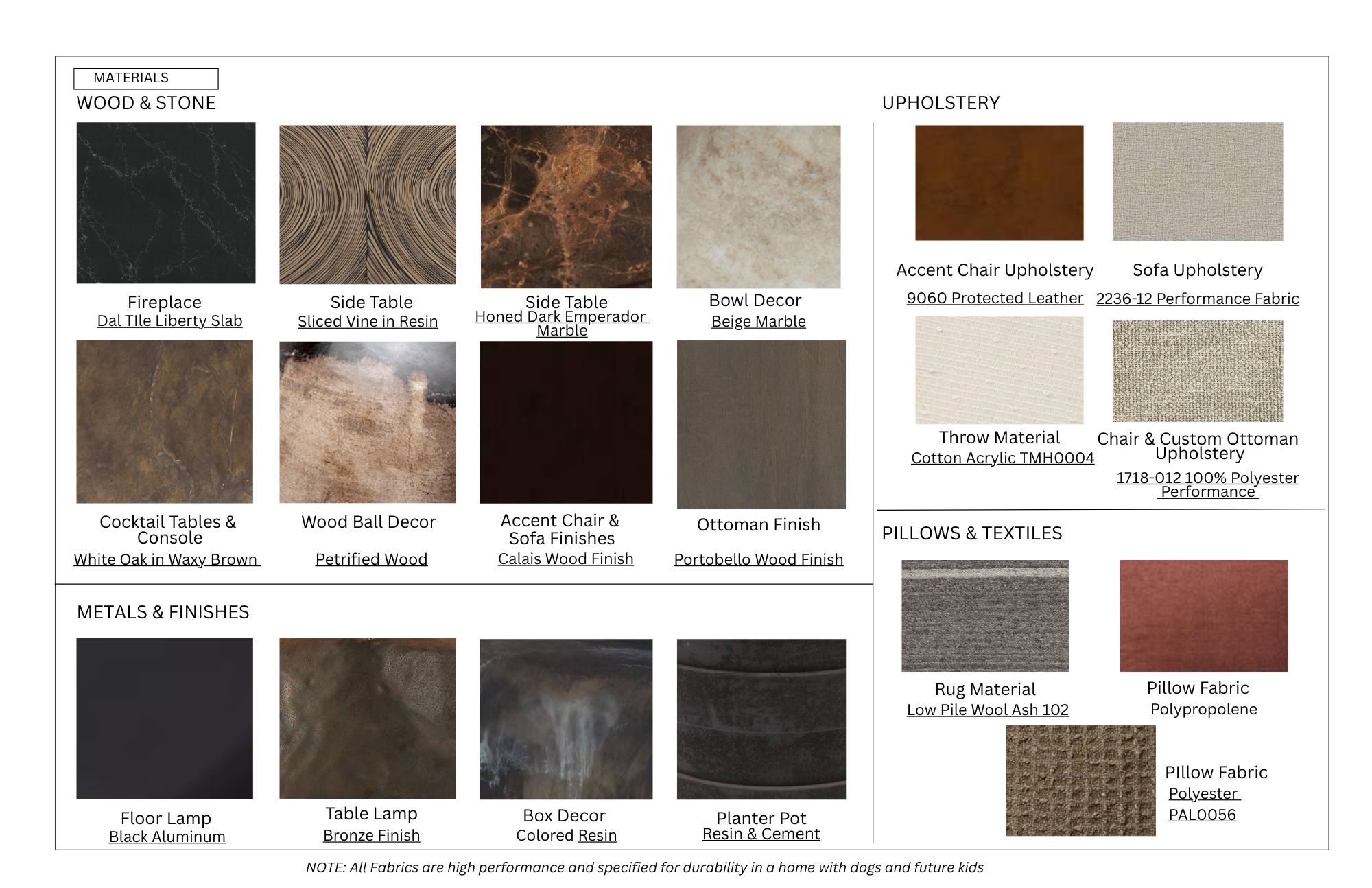 Materials board with finishes and textiles